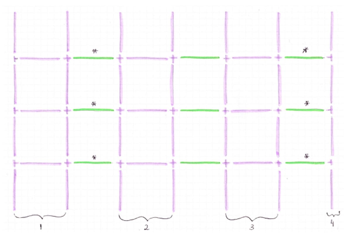 a diagram of the pvc pipes for the greenhouse